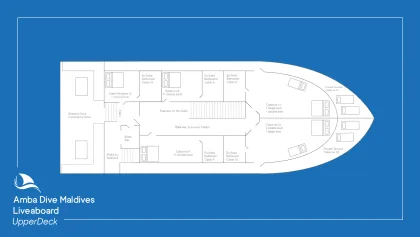 AMBA Upper deck deck plan